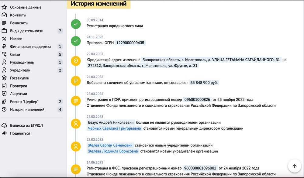 Скріни витягу реєстрів РФ зміни структури власників та керівників Мелітопольського олійноекстракційного заводу