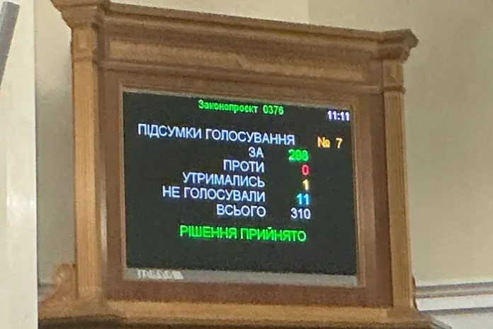 **Верховна Рада затвердила угоду з ЄС на 90 мільярдів євро: деталі фінансування та умови**