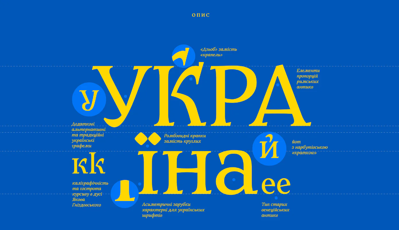 Замість російської «Іжиці»: в Україні створили національний шрифт для законів і документів
